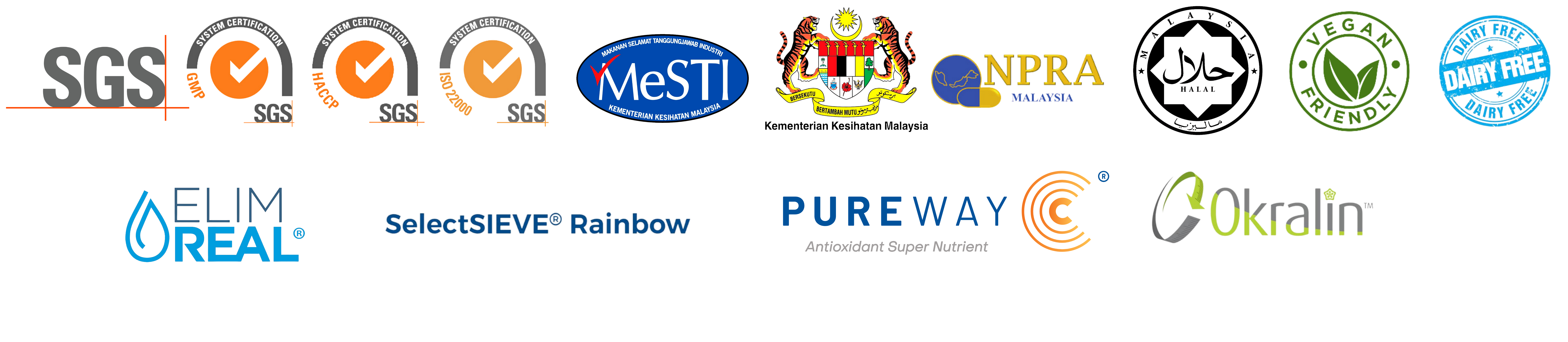 Patents and Safety Certification